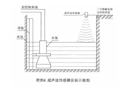 尊龙凯时【官方网站】人生就是搏!