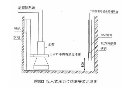 尊龙凯时【官方网站】人生就是搏!