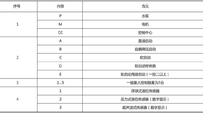 尊龙凯时【官方网站】人生就是搏!