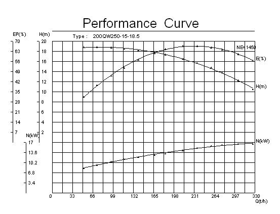 尊龙凯时【官方网站】人生就是搏!