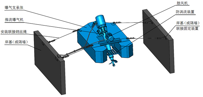尊龙凯时【官方网站】人生就是搏!