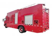 GS110/220移动式双供水装置